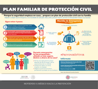 Recomendaciones de Protecci&oacute;n civil